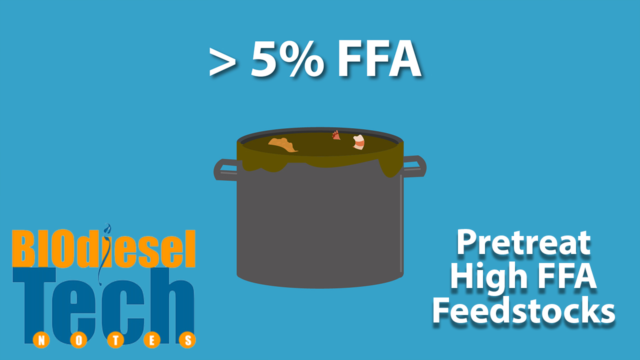 Pretreatment of High Free Fatty Acid Feedstocks for Biodiesel